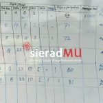 KLB Keracunan Massal di Klaten, Ratusan Warga Masih Menjalani Perawatan Medis